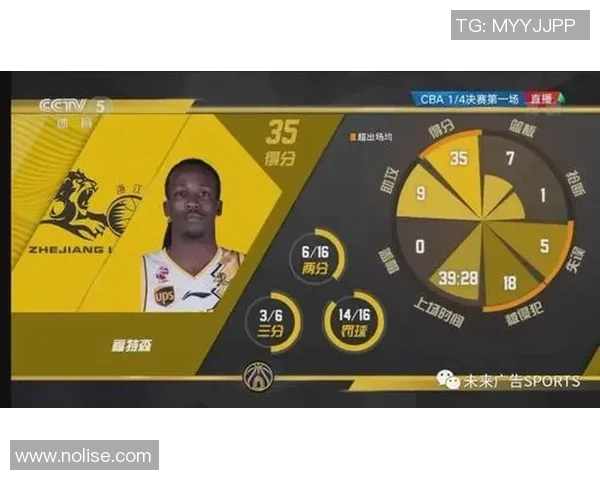 太阳与火箭激战正酣央视网全程直播精彩瞬间不容错过